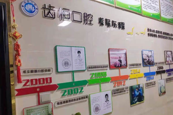 龙海海澄中域齿恒口腔门诊部漳州龙海齿恒口腔发展历程展示