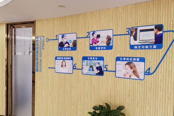 清远粤北口腔医院清远粤北口腔医院牙齿矫正